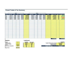 Closed Trades And Tax Summary Template