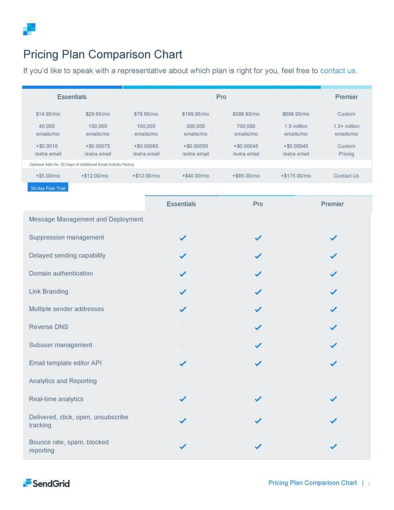 Fillable Pricing Plan Comparison Chart Template