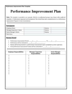 Performance Improvement Plan Template 004