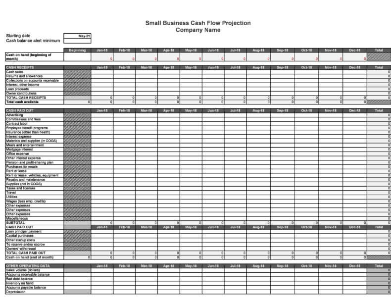 Small Business Cash Flow Projection Template