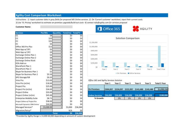 Xgility Cost Comparison Worksheet Template