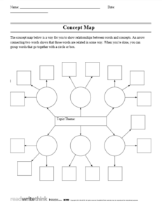 Concept Map Template 005
