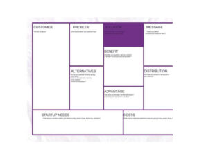 Business Model Template 005
