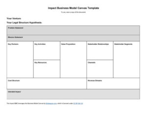 Impact Business Model Canvas Template