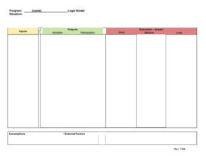 Logic Model Template 007