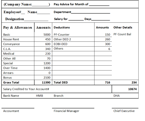 Salary Slip Format | 40+ FREE Excel and Word Templates