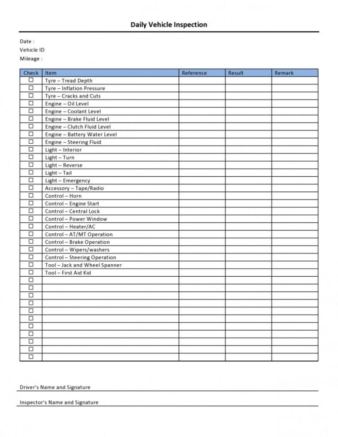 23+ Vehicle Checklist Templates in PDF MS Word Excel