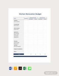 8+ Free Kitchen Remodel Budget Template In Excel And Word