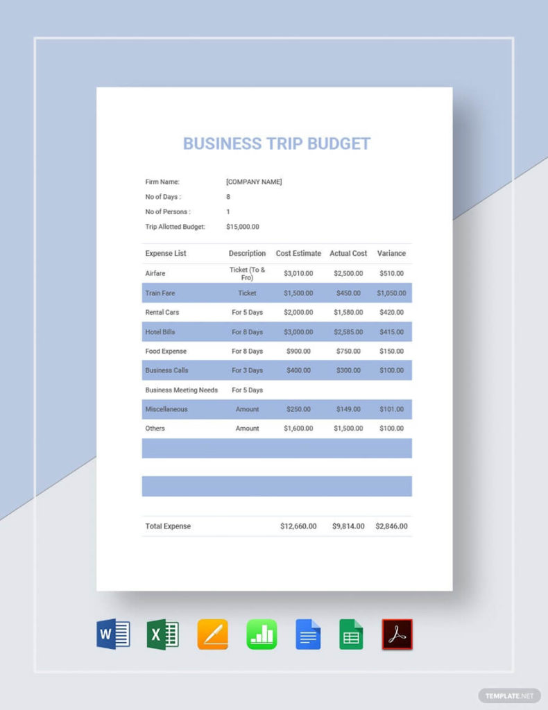 11+ Business Travel Budget Template in Excel, Google Sheets. PDF