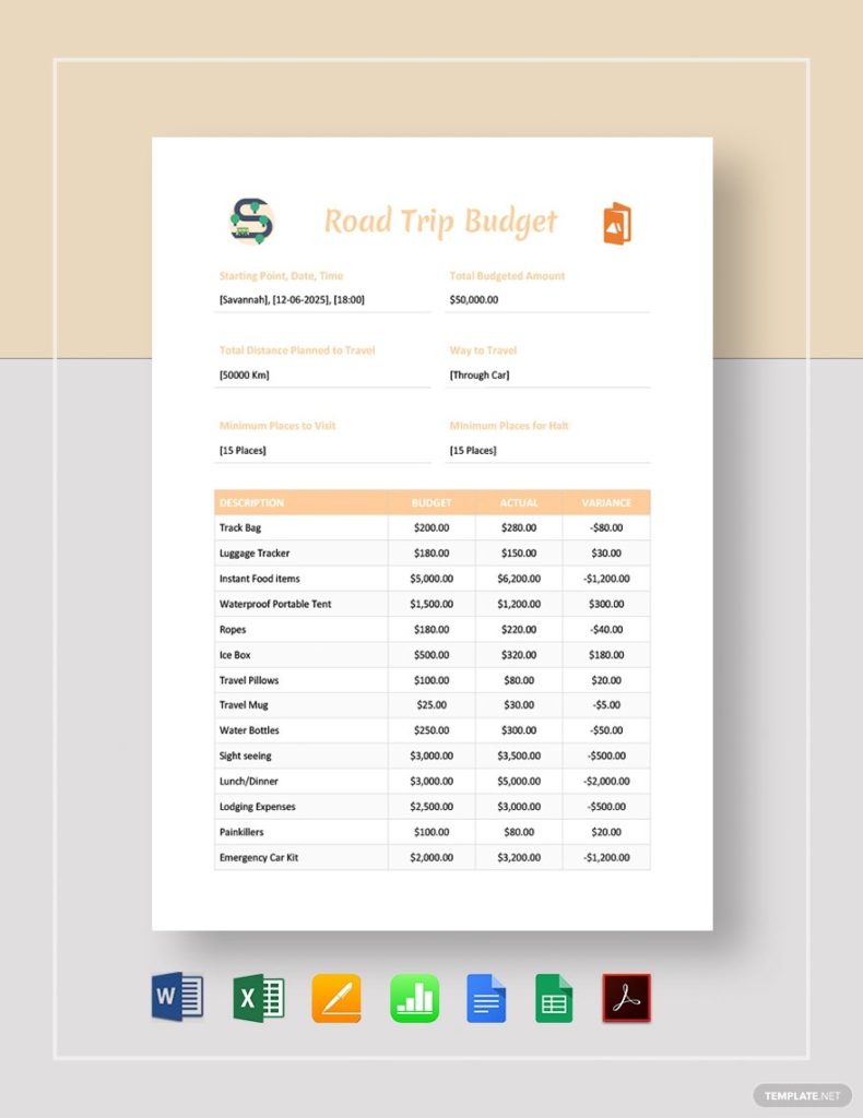 Road Trip Budget Template