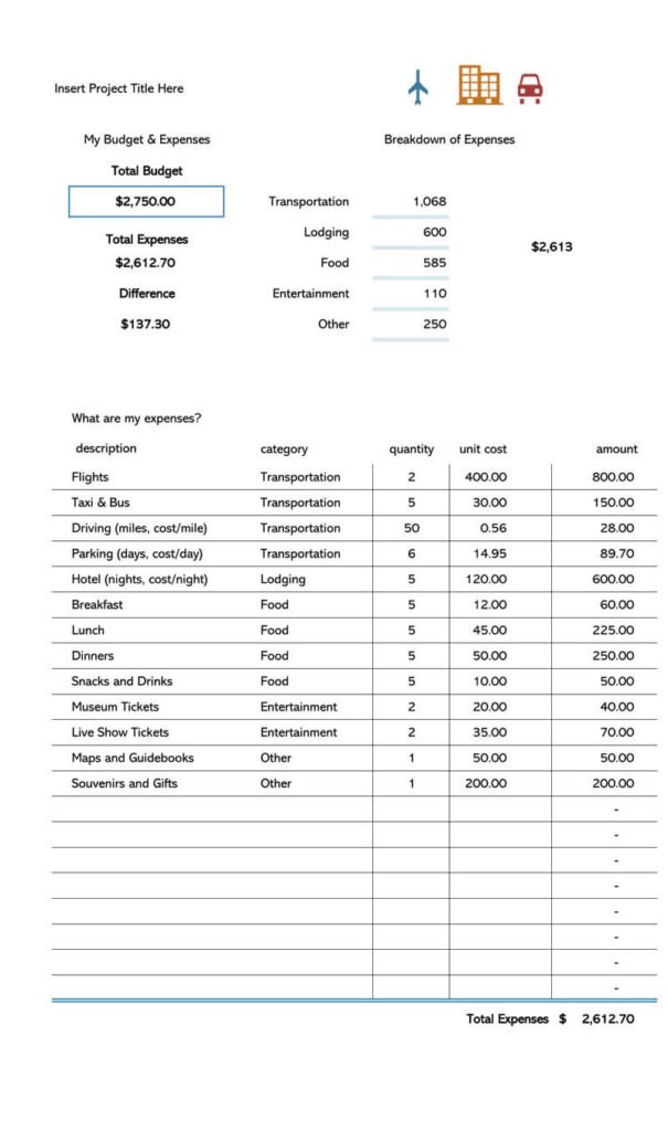 Travel Budget Template Excel