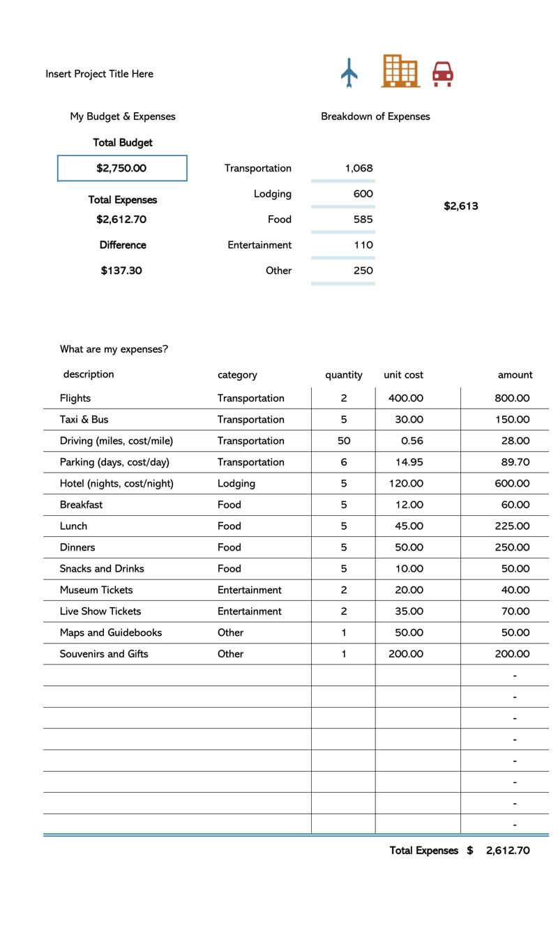 excel travel budget planner template