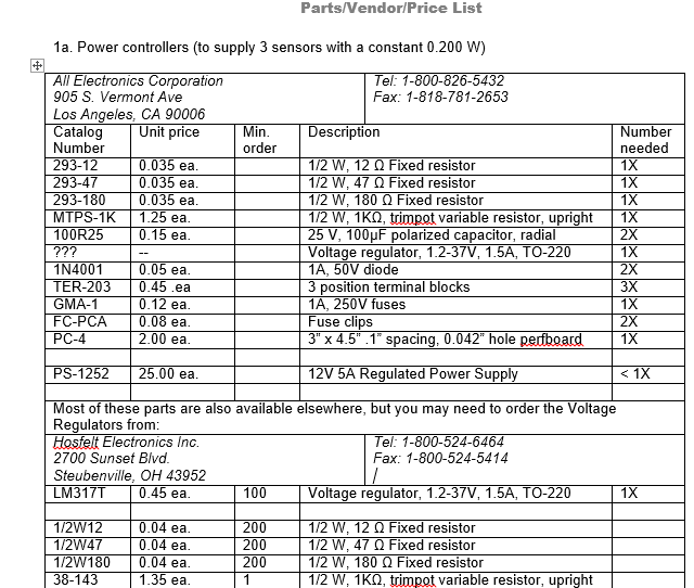 Vendor price list template