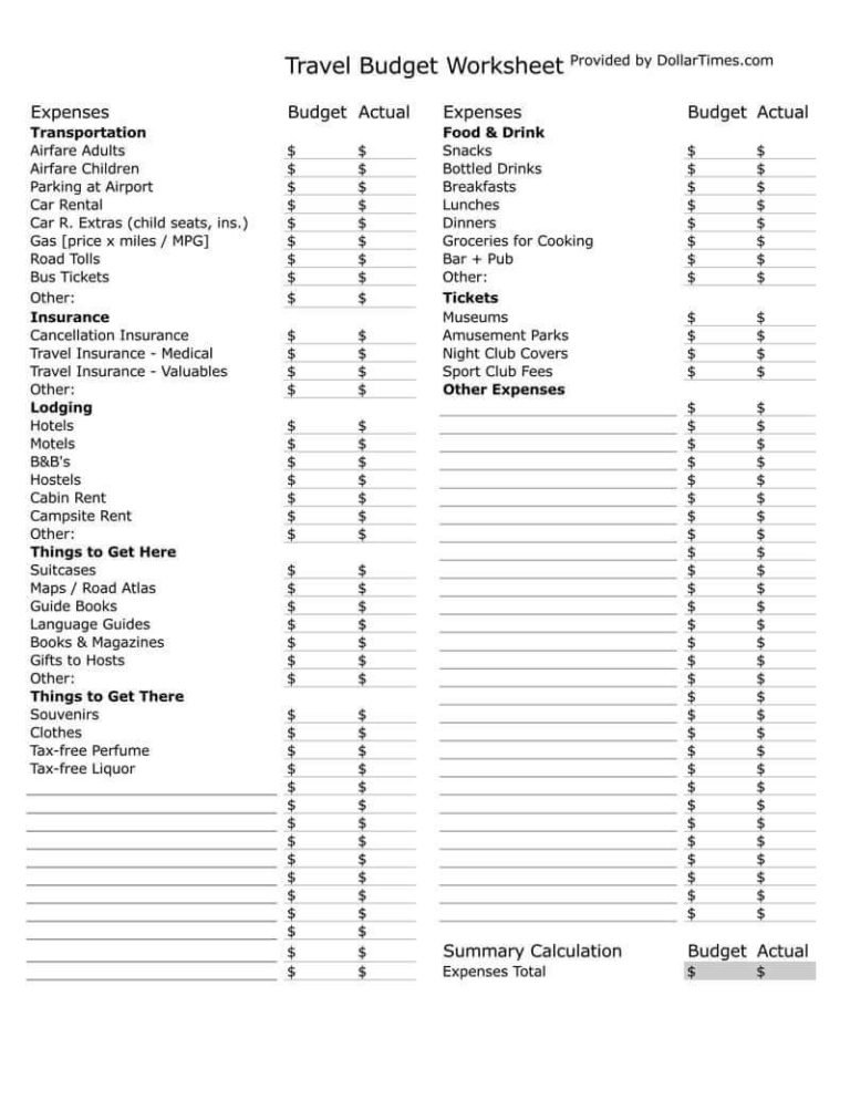 11+ Business Travel Budget Template in Excel, Google Sheets. PDF