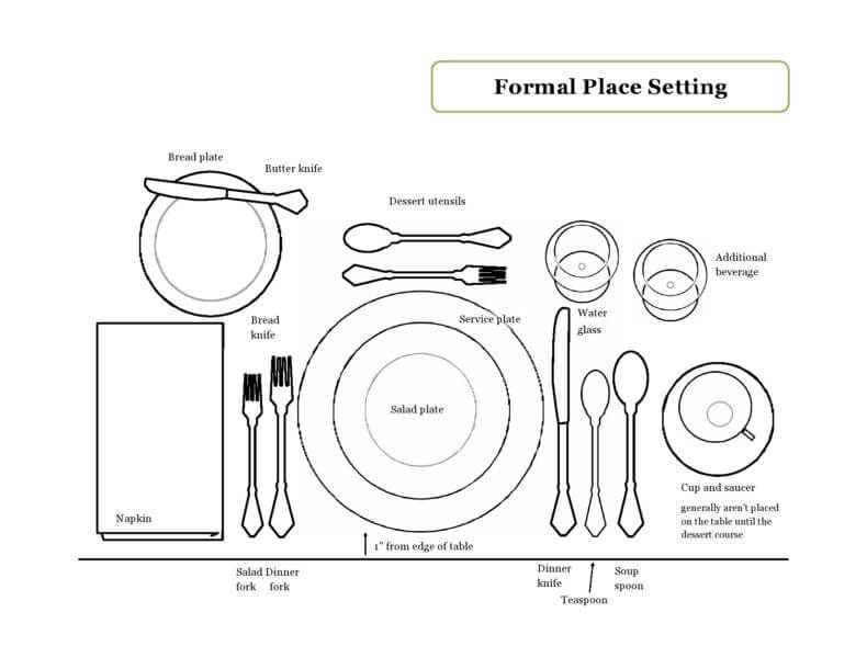 33+ Beautiful Place Setting Templates | FREE Printables - Free ...