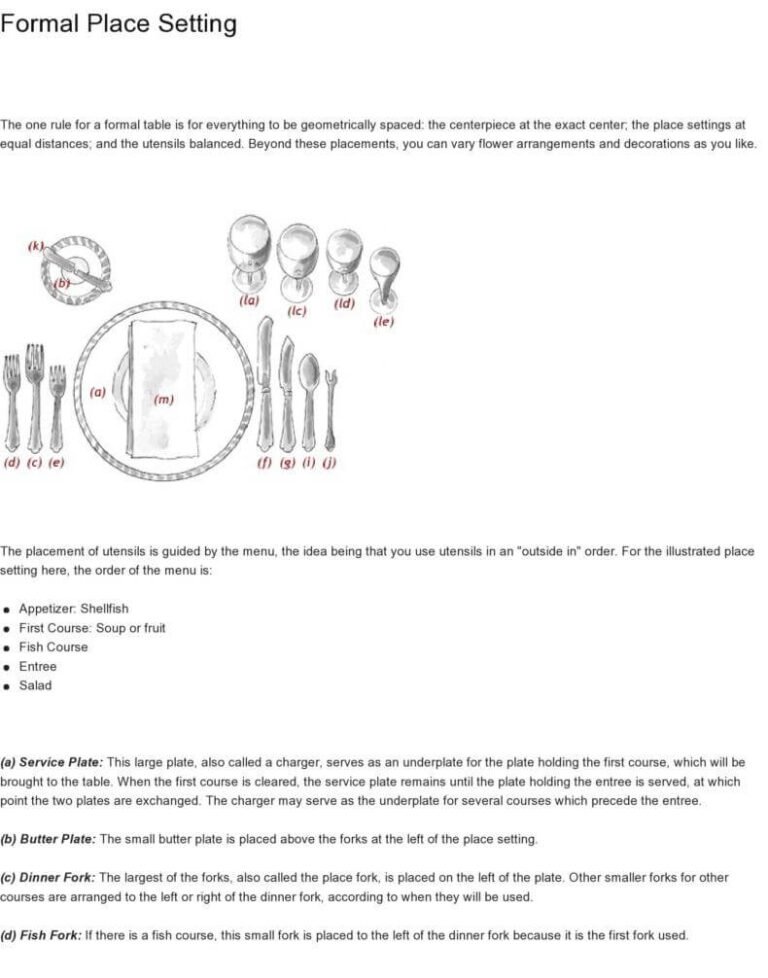 33+ Beautiful Place Setting Templates FREE Printables Free