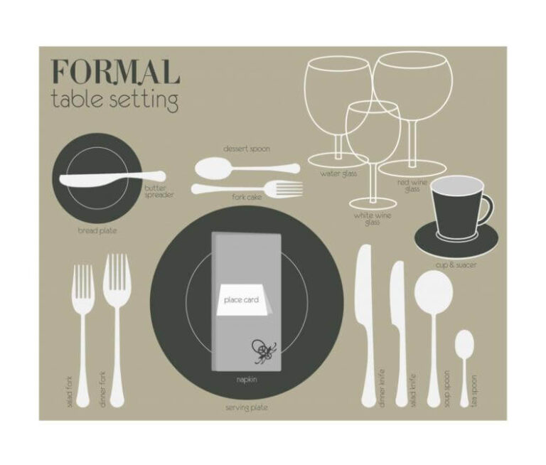 33+ Beautiful Place Setting Templates | FREE Printables