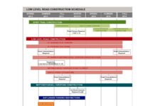 34+ FREE Printable Construction Schedule Templates in MS Word, Excel & PDF Format Low Level Road Construction Schedule Template