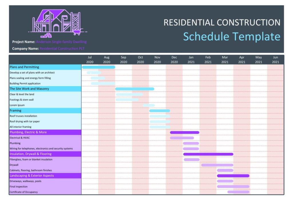 Residential Construction Schedule Template