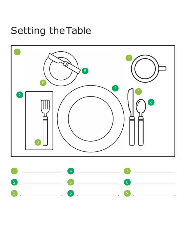 Setting the Table Template