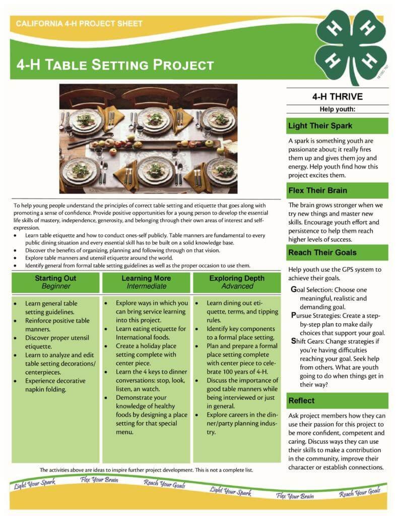 33+ Beautiful Place Setting Templates | FREE Printables - Free ...