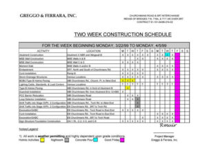 Two Week Construction Schedule Template