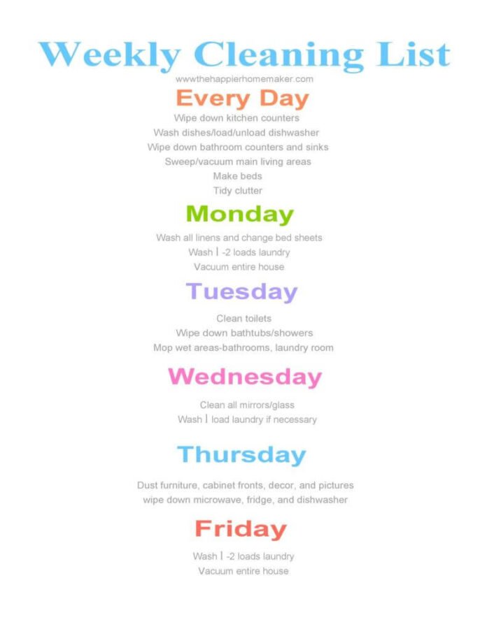30+ House Cleaning Checklist Templates (FREE Printables)