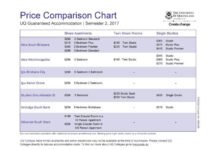 37+ Sample Price Comparison Templates in Excel & Word Format Changeable Price Comparison Chart Template