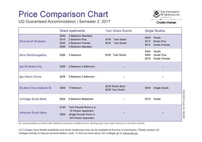 37+ Sample Price Comparison Templates in Excel & Word Format 37+ Sample Price Comparison Templates in Excel & Word Format