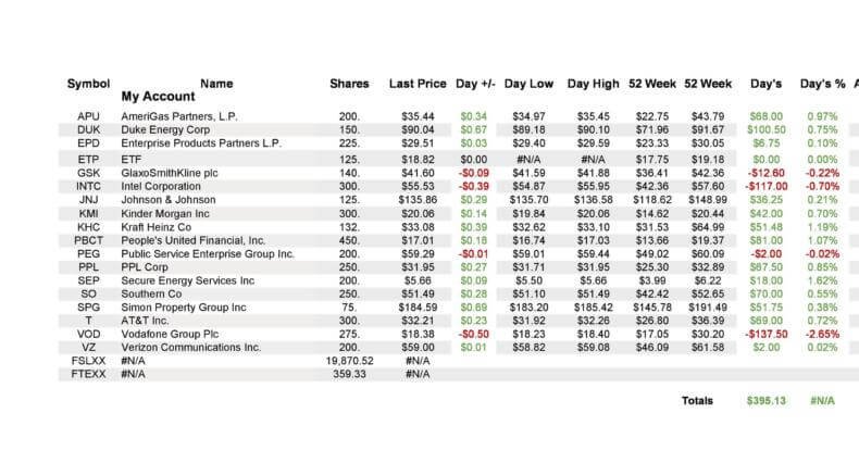 26+ Investment Tracking Spreadsheets (Google Sheets & Excel)