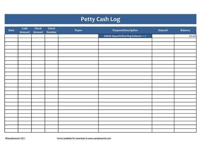 34+ Printable Petty Cash Log Templates & Forms