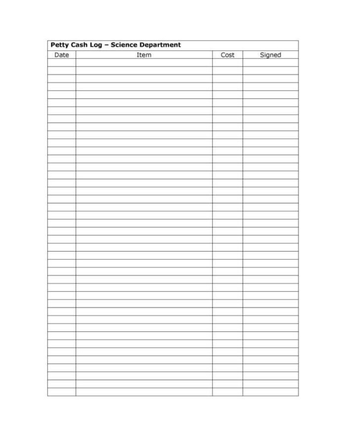 34+ Printable Petty Cash Log Templates & Forms