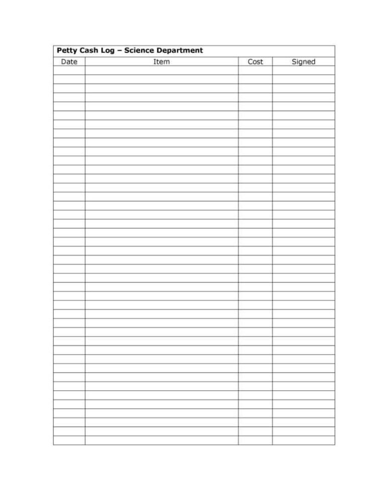 34+ Printable Petty Cash Log Templates & Forms