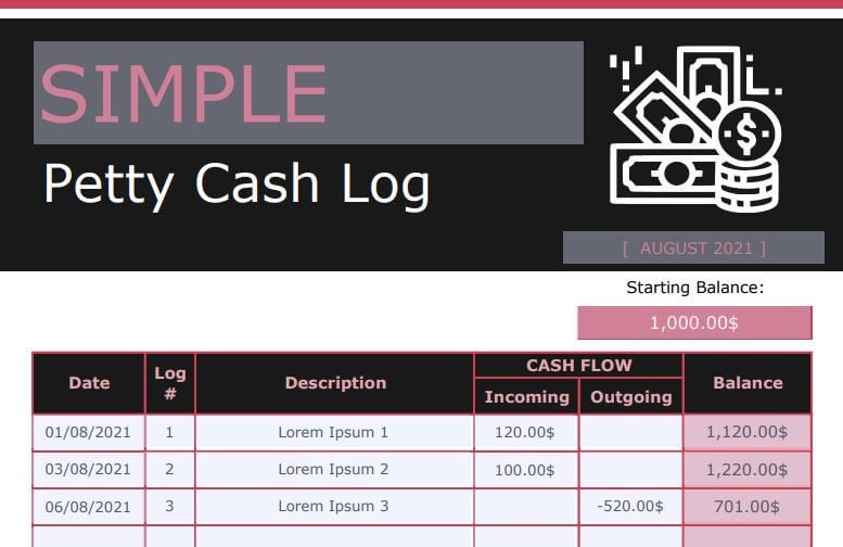 Petty Cash Count Certificate Template