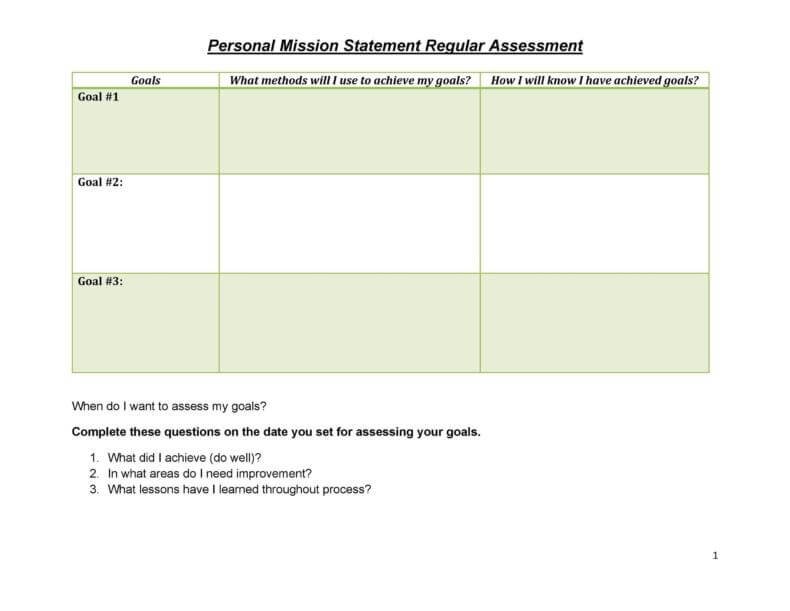 36+ Printable Mission Statement Templates For Business &amp; Personal