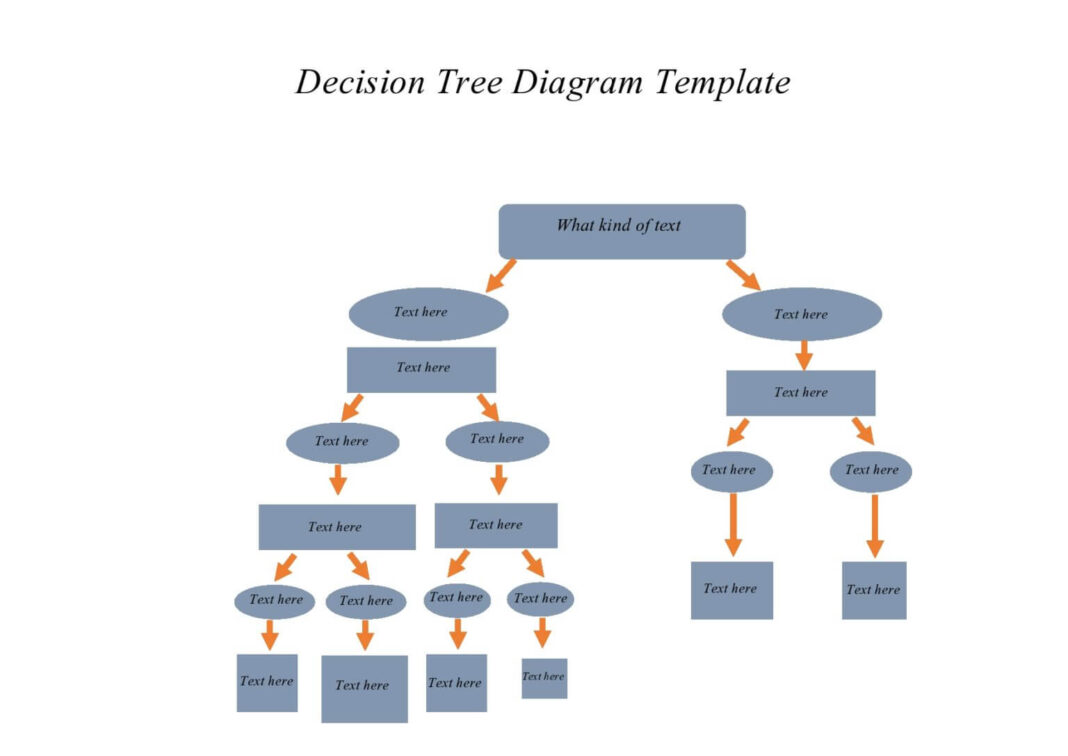 Decision Tree Templates In MS Word Excel PPT Format